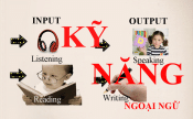 KĨ NĂNG HỌC NGOẠI NGỮ